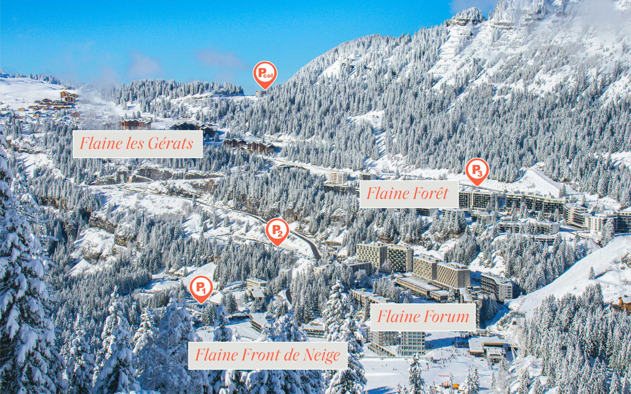 Panoramic photo of Flaine resort in winter, showing Flaine Forum, Flaine Forêt, Flaine Front de Neige and Flaine les Gérats.